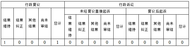 復議訴訟.png