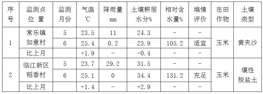 QQ截圖20190605104511.jpg