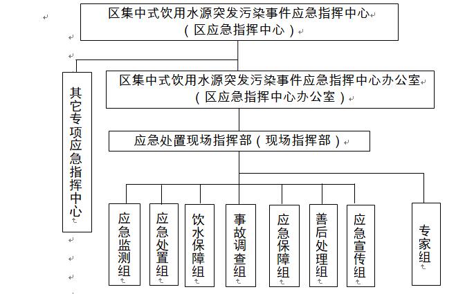 海政辦發〔2020〕77號圖.jpg