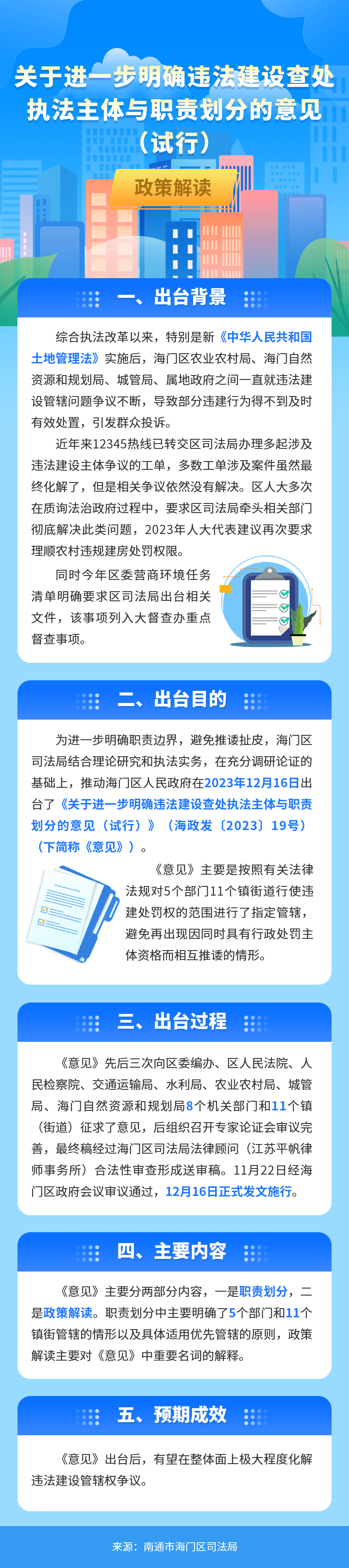 《關于進一步明確違法建設查處執法主體與職責劃分的意見（試行）》政策解讀-圖解240926.png