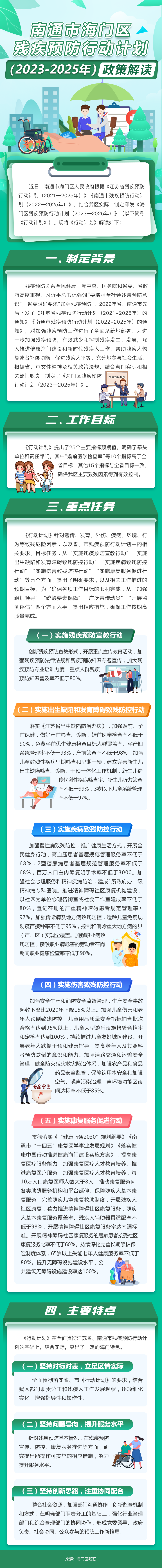 《南通市海門區(qū)殘疾預(yù)防行動計劃（2023-2025年）》政策.png